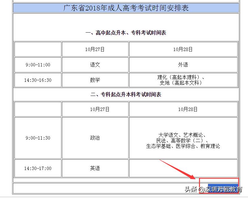 深圳成人高考报名申请条件,深圳宝安区成人高考学历提升报名