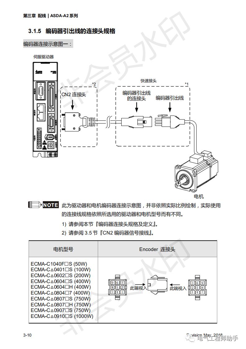 台达a2伺服连接电脑要安装驱动么,台达a2伺服所有参数恢复出厂设置