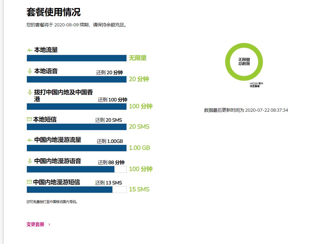 truemove电话卡激活,truemove电话卡怎么打国内电话