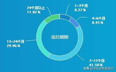 爱钱进合作银行,爱钱进玖富