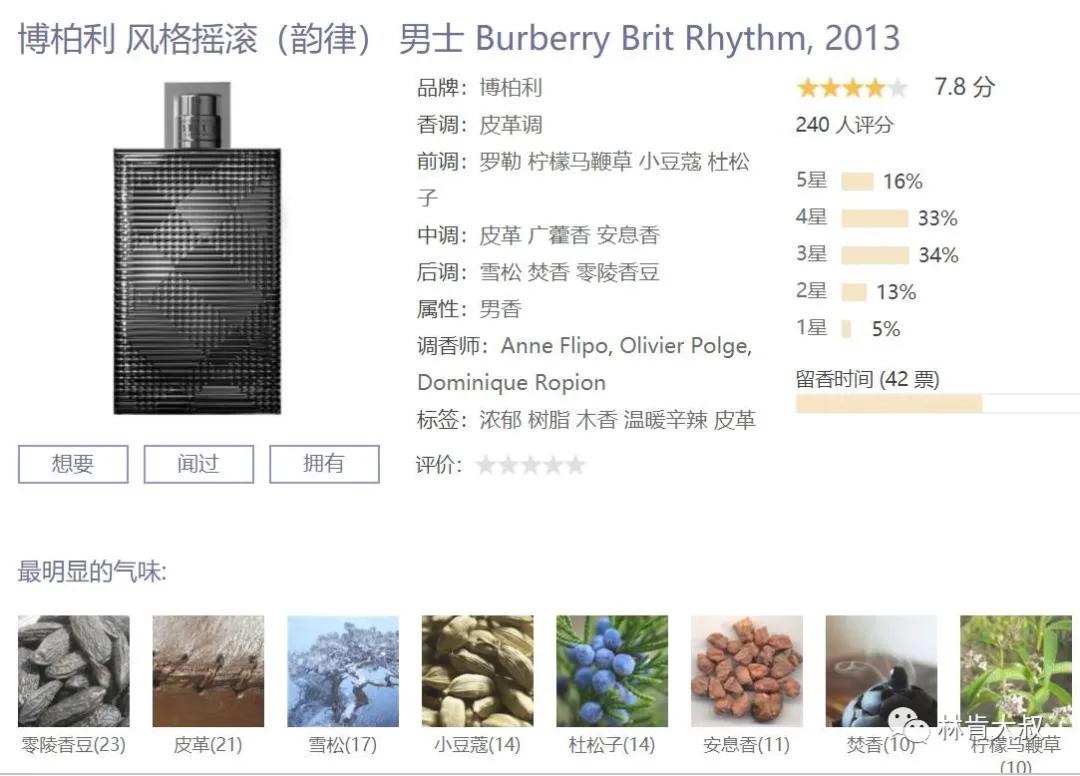 男士夏天香水推荐排行榜前十名,十大公认斩女香男士香水