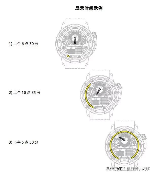 世界上最先进的智能手表品牌,法国小众品牌机械手表