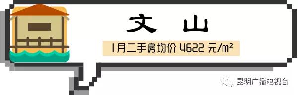 云南大理最新的房价是多少,云南大理二手房价格30万以下