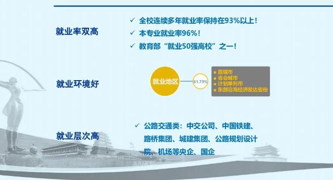 陕西“热门”211名校:坐拥全国最大的汽车试验场,还是教育部“就业50强高校”之一!