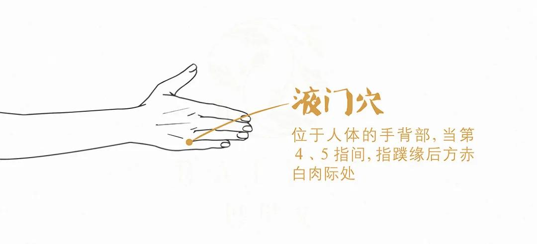 成人风热感冒穴位一按就灵,感冒咳嗽按什么穴见效快