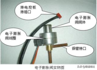 风冷模块机组常见故障检修,风冷模块机组无法全部启动