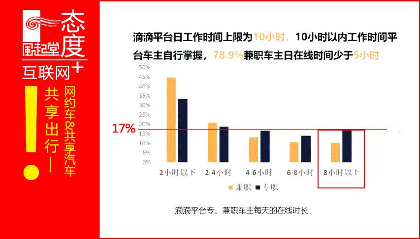 生态环境部谈污染治理,生态环境保护与治理社会实践报告