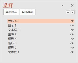ppt排版工具使用方法,ppt排版神器使用方法