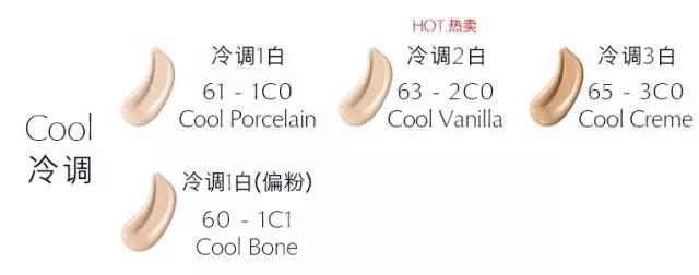 十大公认好用的粉底液排名滋润型,适合秋冬各种皮肤的粉底液