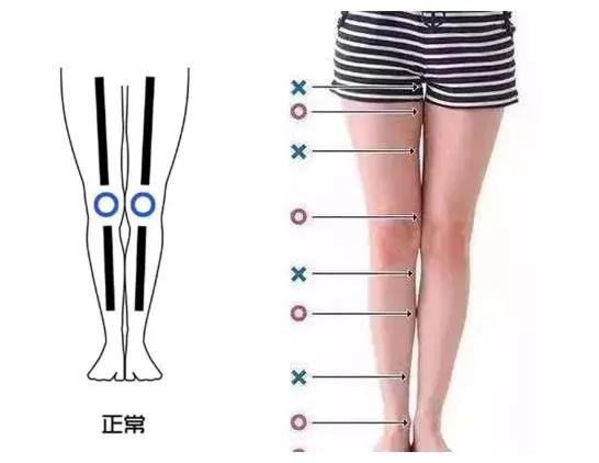 羡慕能驾驭各种靴子的“腿精们”？不如快来拯救我们的大长腿吧