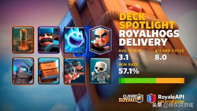 皇室战争十大无解卡组六阶,皇室战争卡组推荐前三阶