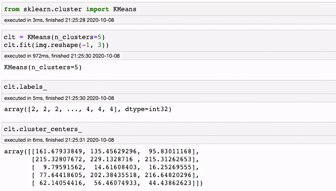 python获得图像像素颜色,python对图像颜色识别用什么库