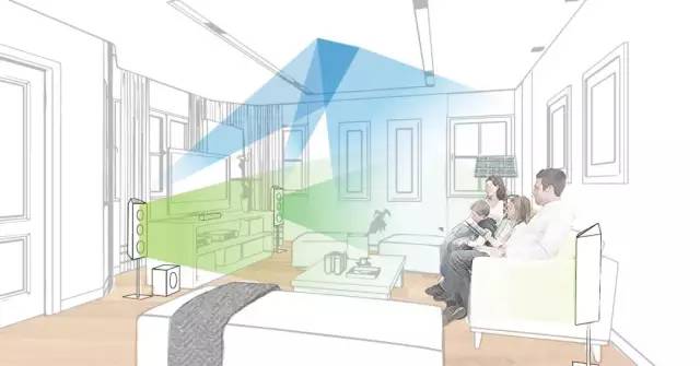 新品丨Onkyo（安桥）推出两款新型AV功放TX-SR494和TX-SR393