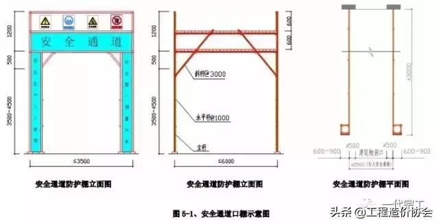 建筑施工安全生产标准化全套资料,北京市建筑工程标准化图集高清版