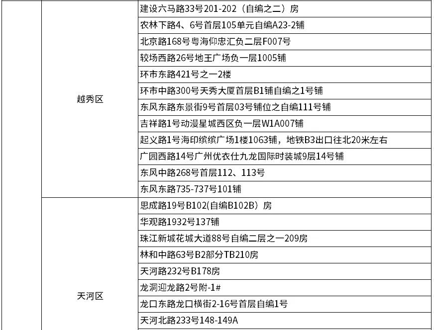 佳节团圆,刺柠吉x美团合作大放福利,特惠商家名单速戳