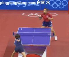 乒乓球削球打法教学图解大全,怎样打好正胶乒乓球视频教程