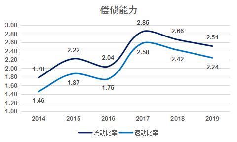 光环新网未来前景机会深度分析,光环新网十大投资项目