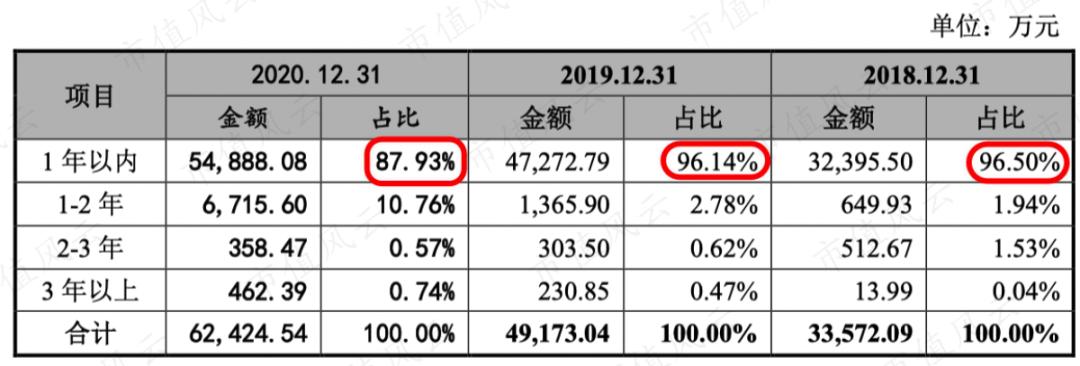 商业模式创新帮助企业实现价值,商业模式创新助推企业经营