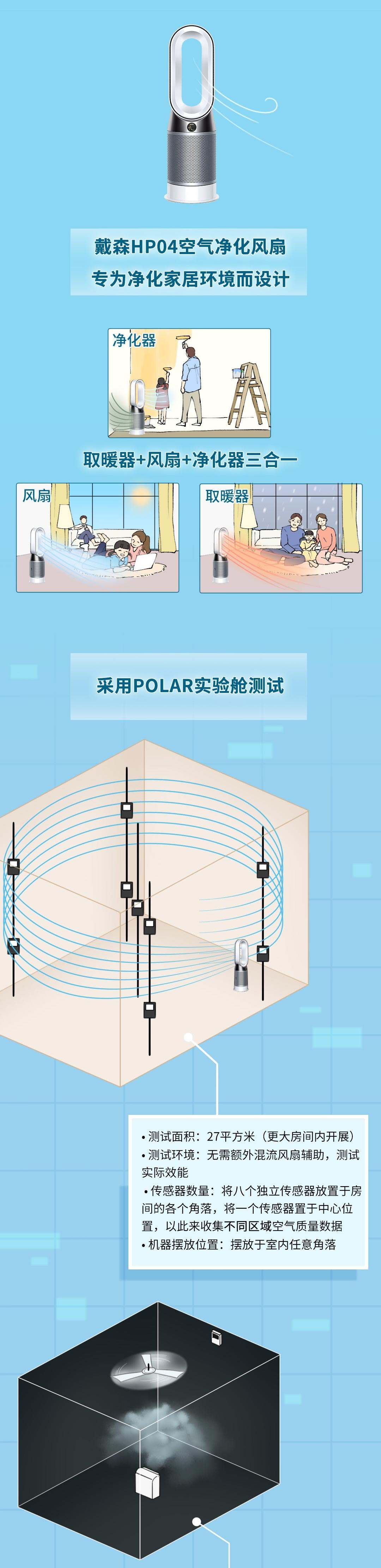 戴森hp04活性炭滤网怎么更换,戴森hp04空气净化器使用方法