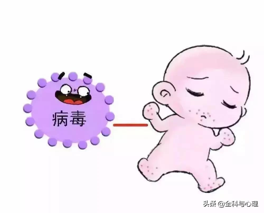 「浙一全科·转岗专区」“舌头痛”也可以是手足口病吗?