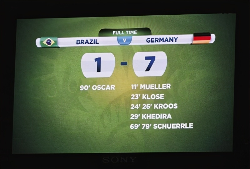 阿贾克斯5比2淘汰皇家马德里,2020年荷甲联赛阿贾克斯13-0