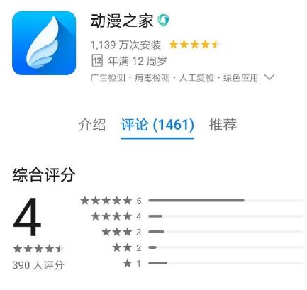 因和钉钉长太像，动漫之家被打五星好评，官博带头笑出声