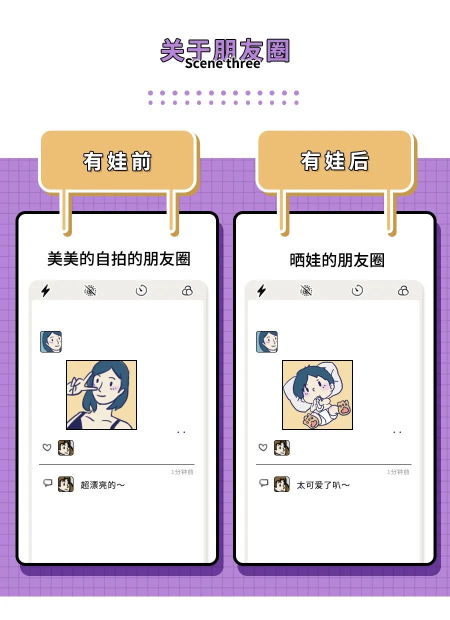 《郑州有娃一族行为观察报告》