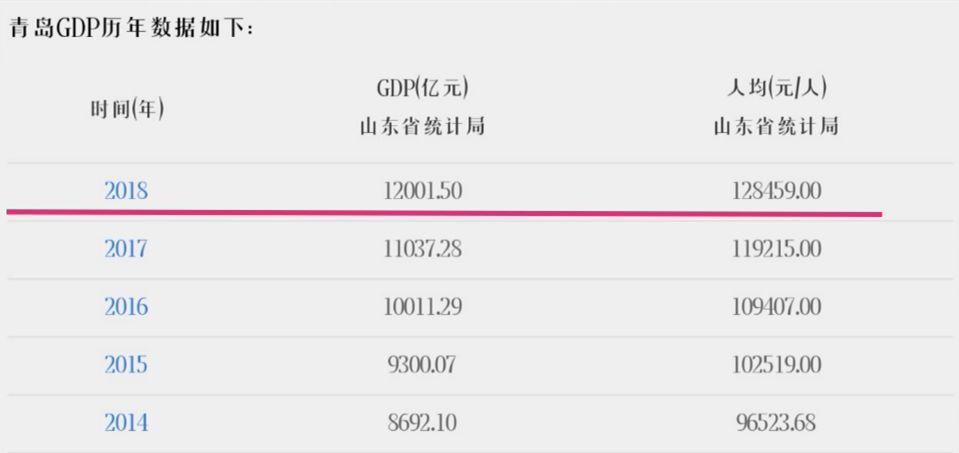 涓轰綍闈掑矝鎴愪负闊╁浗浜虹殑绉绘皯涔嬮兘,闈掑矝涓轰綍鎴愪负闊╁浗浜虹殑绉诲眳涔嬮兘