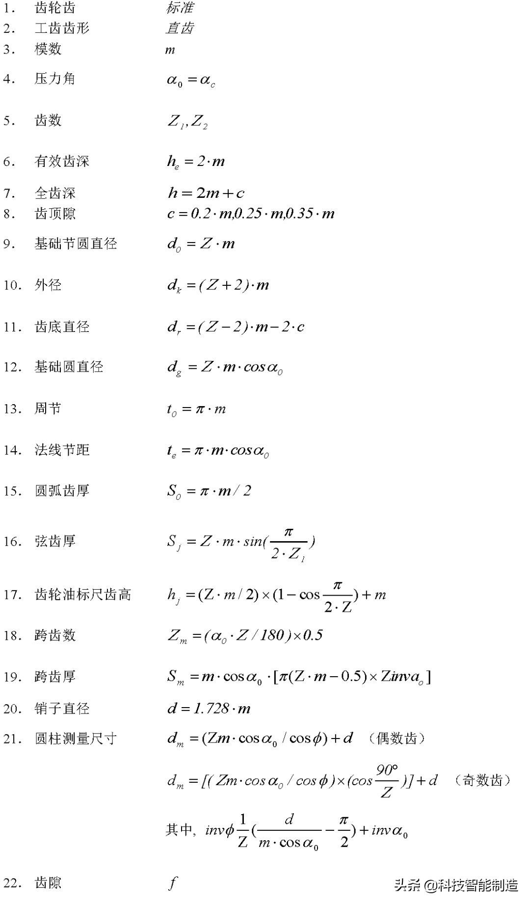 机械设计中的齿轮参数,机械设计基础齿轮的齿数怎么计算