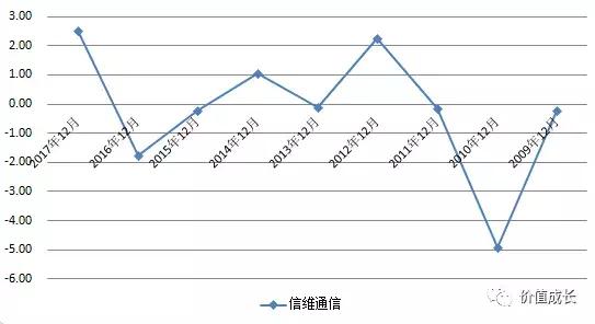 大浪淘金者,大浪淘进多少英雄梦