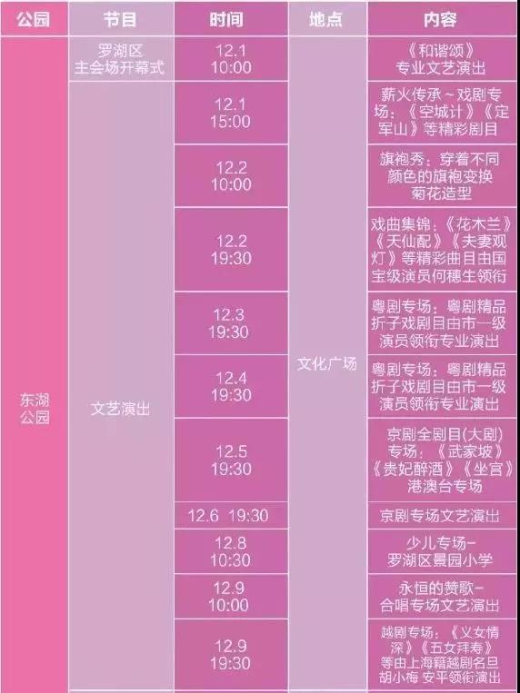 深圳东湖公园菊花展最新消息,深圳东湖公园菊花展主展在哪里