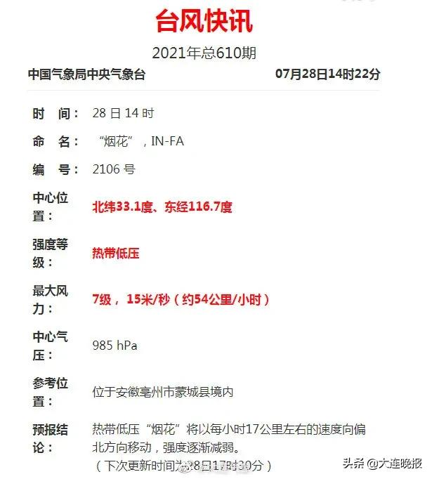 烟台到大连轮渡停航通知,大连至威海停航