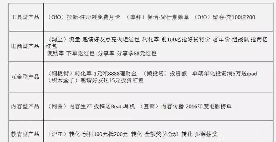 2022植树节活动策划方案最新5篇,2022迎新春书画笔会活动策划方案