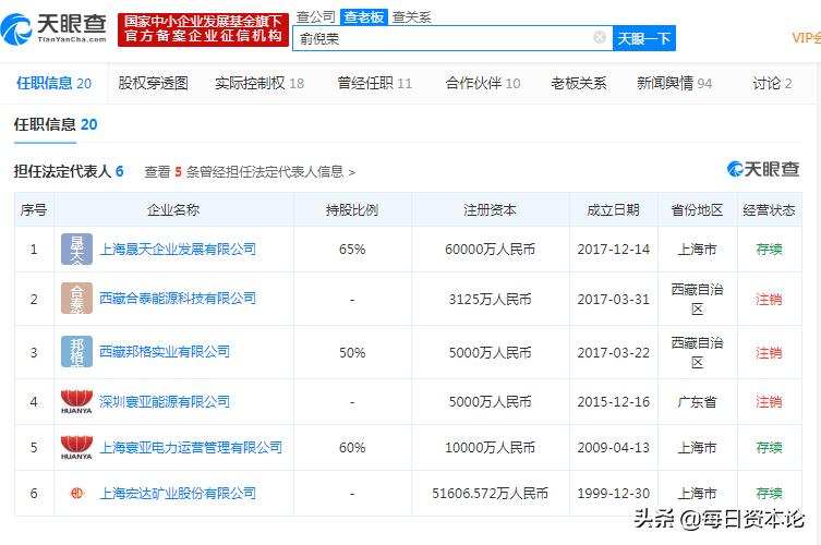 宏达矿业重组龙头,宏达矿业上市分析