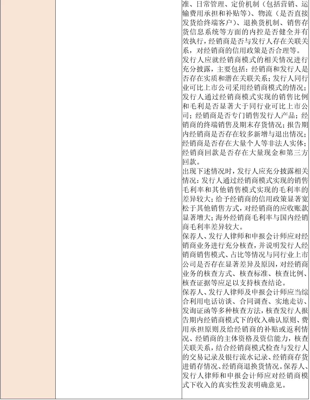 基金科创板和创业板,创业板科创板新三板