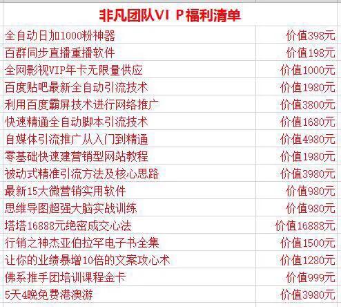 零基础学习社交电商培训,0基础电商创业