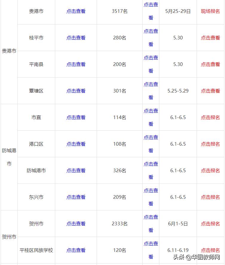 广西教师公招2020,广西河池南丹2020教师招聘
