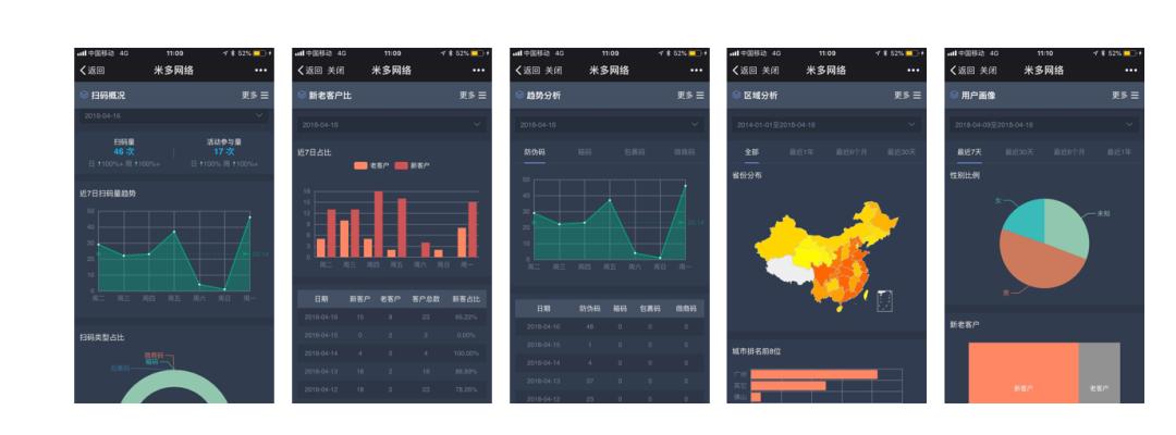 红牛年销售额230亿,红牛饮料销售额