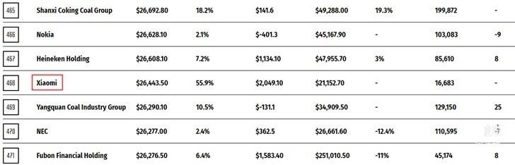 ladym蛋糕价目表,ladym蛋糕官方旗舰店