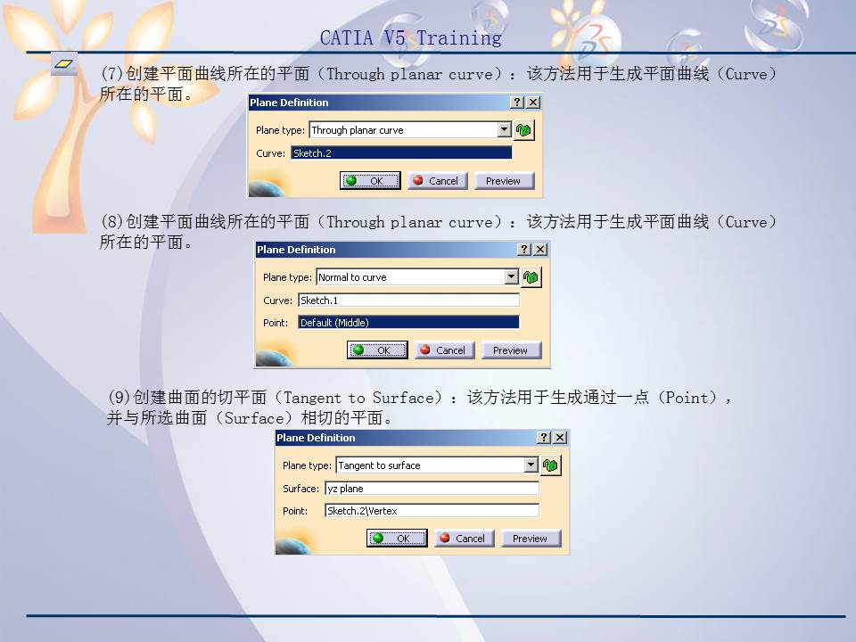 catiav5r20产品造型及设计,catiav5装配设计