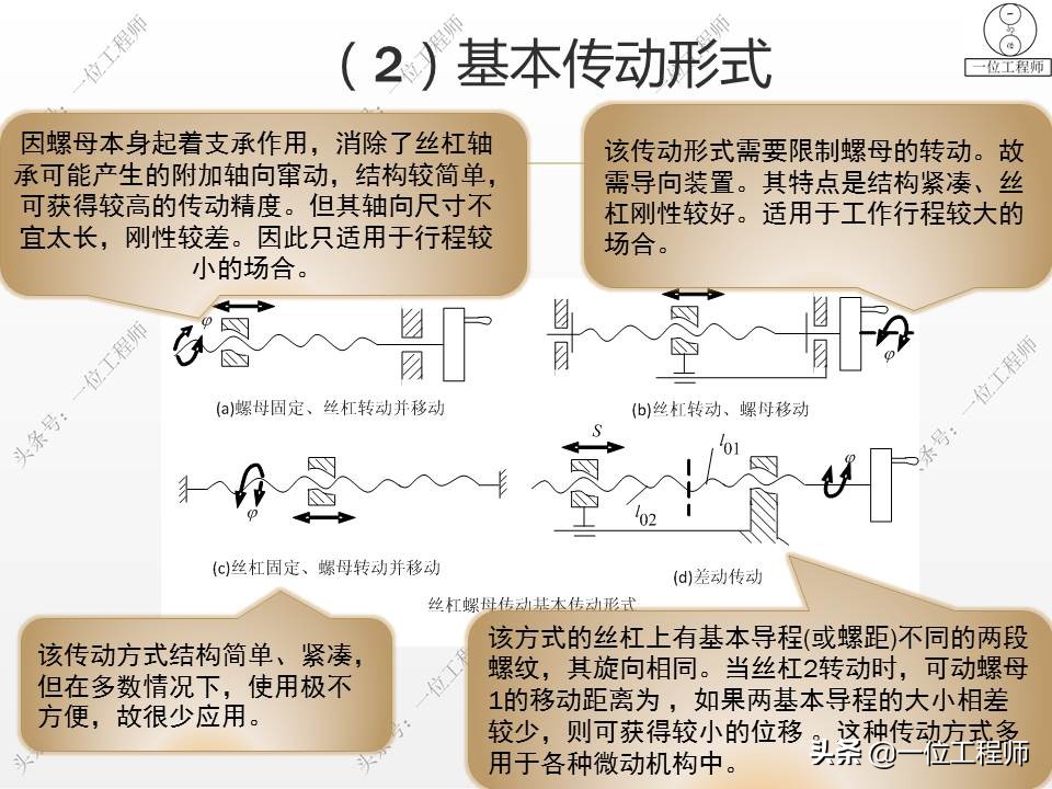 机电一体化有哪些技术问题,机电一体化的基本概念及组成