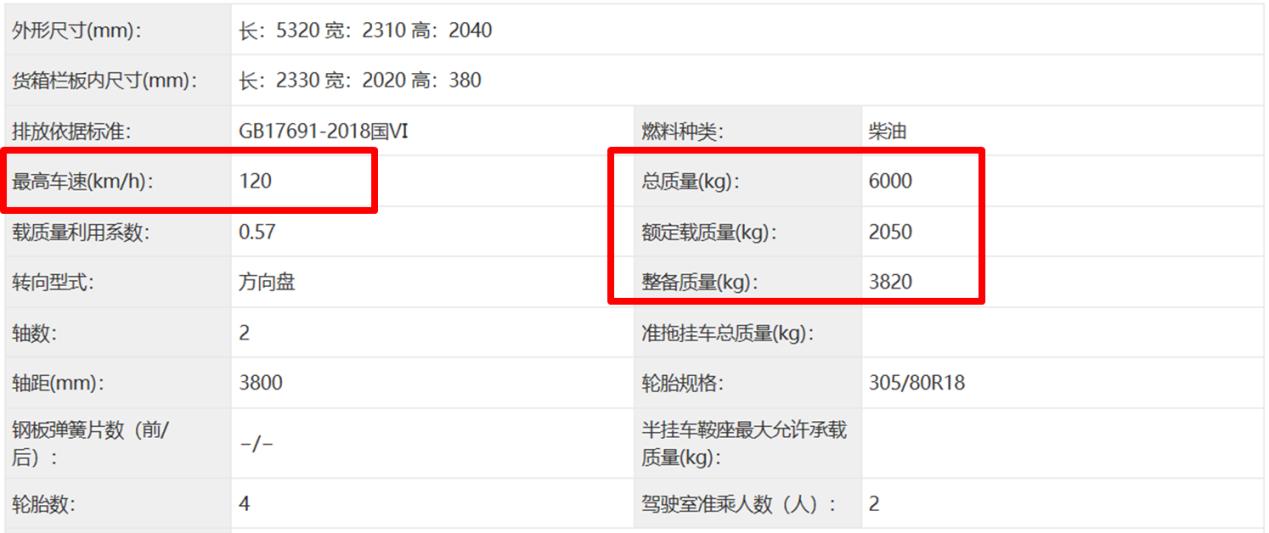 动力最强劲的四驱皮卡,40t皮卡