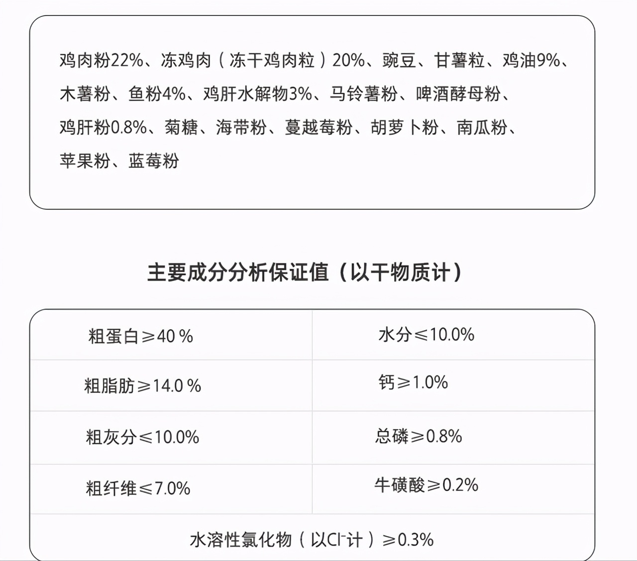哪种猫粮便宜又实惠又好,猫粮什么牌子好5大猫粮推荐