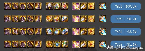 DNF首饰红13情况下，533大恍惚超大幽魂，成剑魂最强搭配