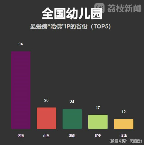 清华起诉幼儿园,清华大学商标侵权案怎么判