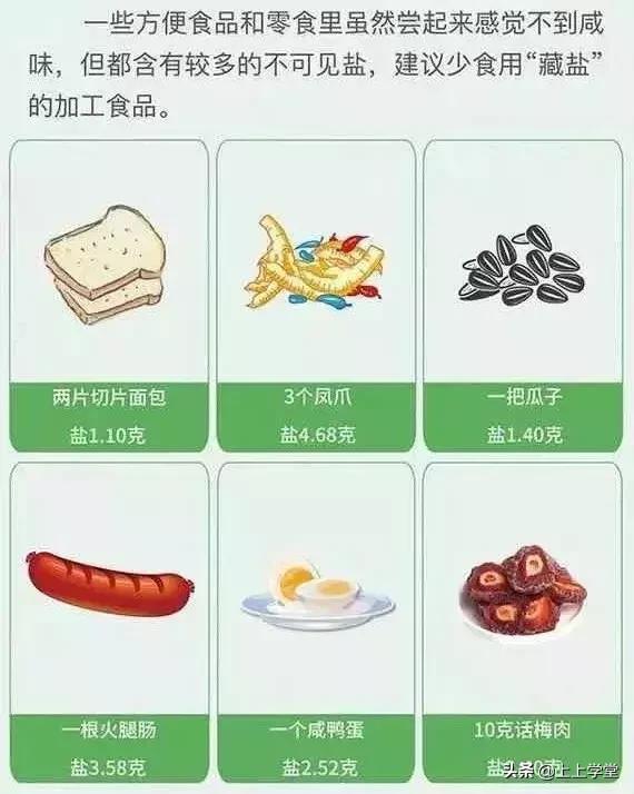 上瘾、暴利和健康,周黑鸭一颗盐背后的经济世界