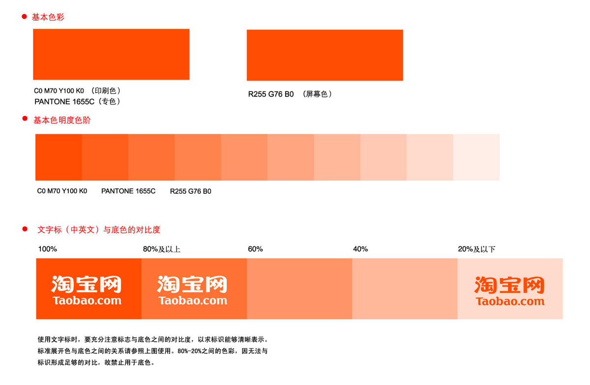 淘宝的发展历程及运营模式,淘宝网的创建者及发展历程介绍