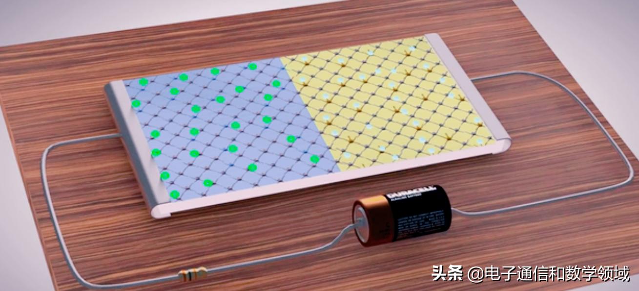 二极管的工作原理精选视频,二极管的工作原理动画演示