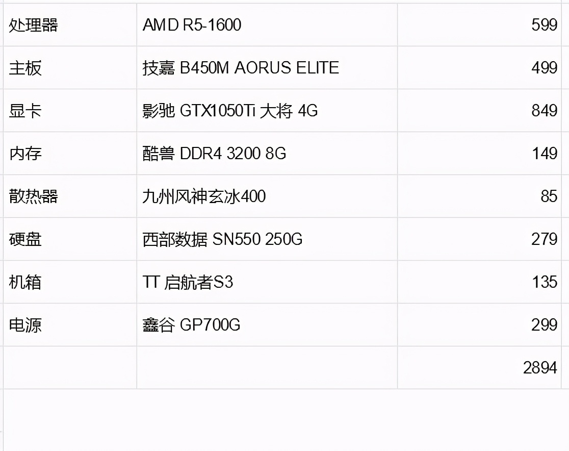 人均三千三宿舍里面开网吧——11.11装机指南