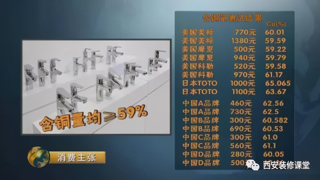 瑙掗榾鑳界敤澶氫箙瑕佸畾鏈熸洿鎹㈠悧,鏈夋病鏈夊繀瑕佸畾鏈熸洿鎹㈠閲岀殑瑙掗榾